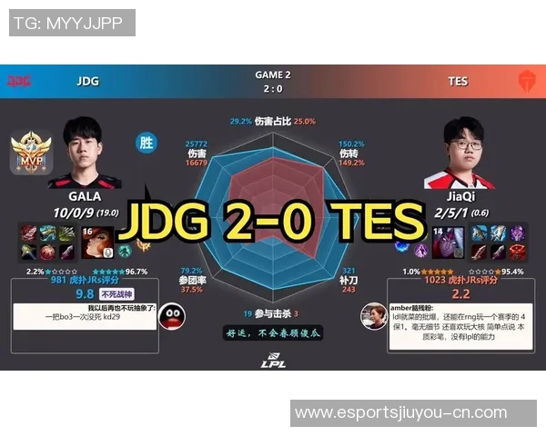 电竞实时数据揭示DOTA2比赛经验排名TOP10FPX强势领跑 电竞实时数据揭示DOTA2比赛经验排名TOP10FPX强势领跑