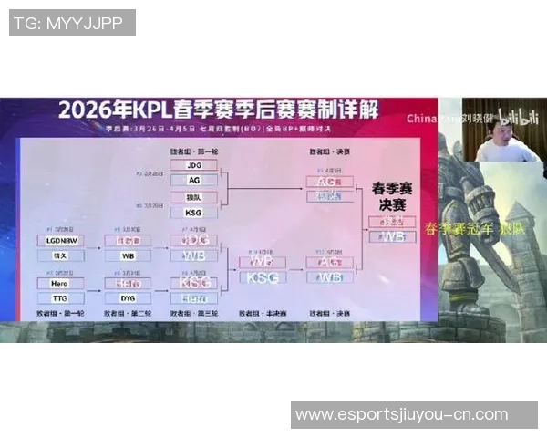 2026电竞新闻深入分析RNG与FPX赛后复盘中的团队配合与战略调整